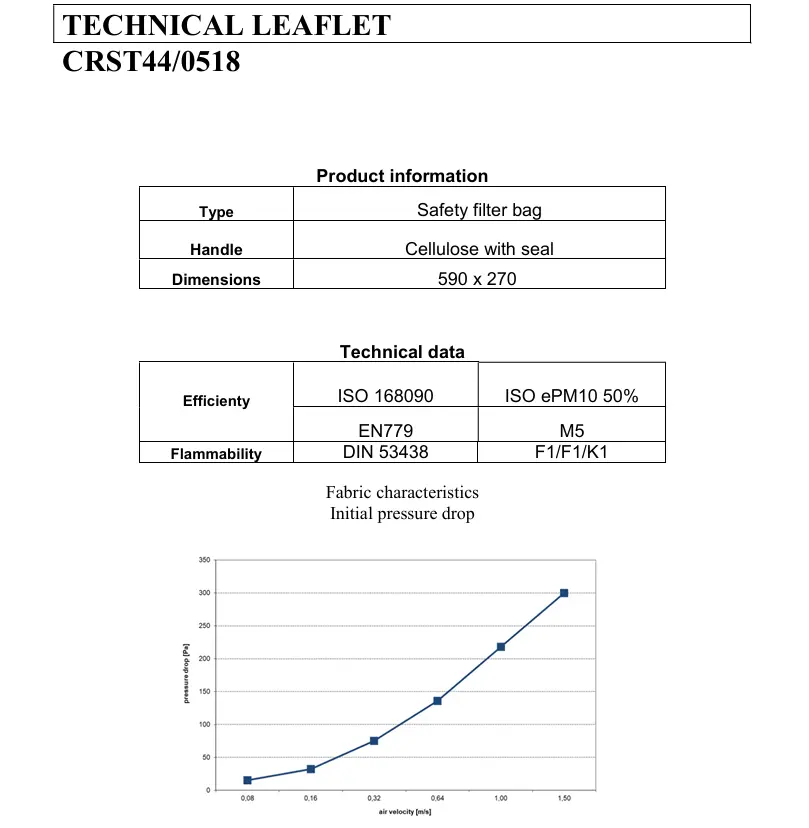 Data Sheet-CRST44_0518.webp