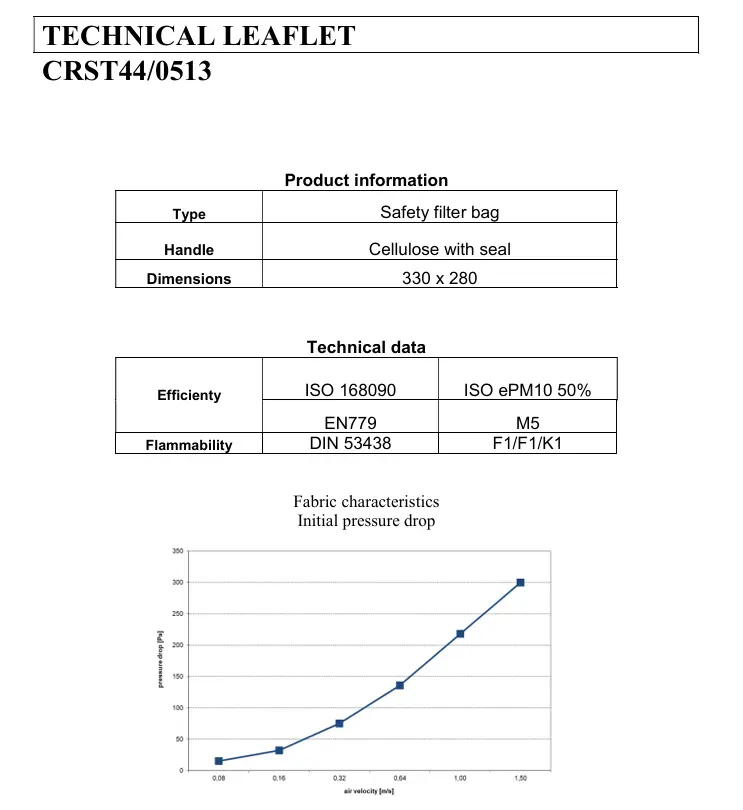 Data Sheet-CRST44_0513.webp