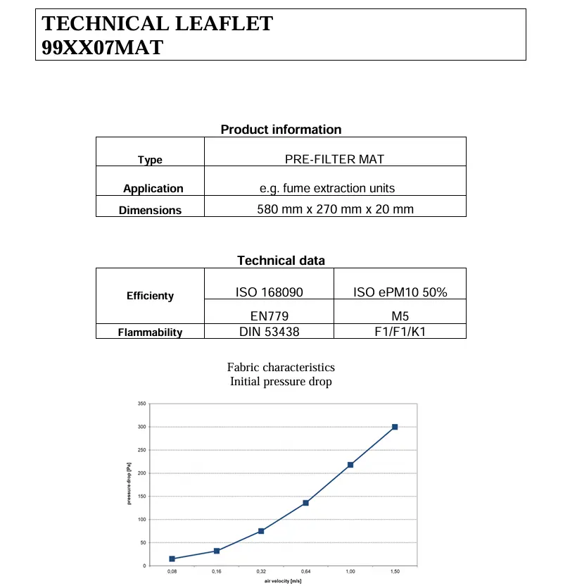 Data Sheet-99XX07MAT.webp